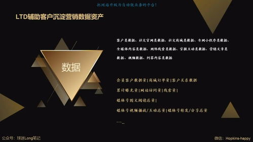 公域流量見頂，數字營銷如何回歸商業本質？